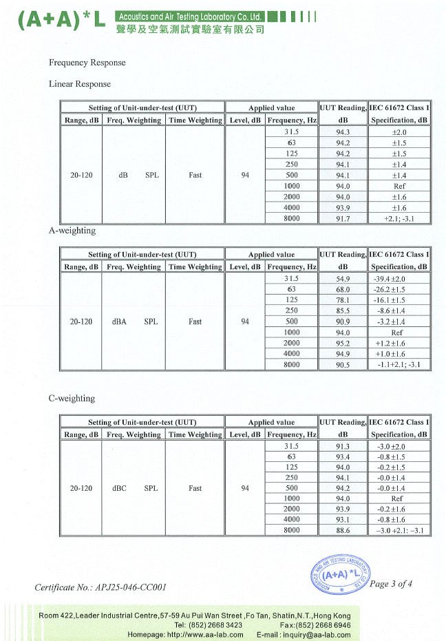 A table of data with numbers and symbols
AI-generated content may be incorrect.